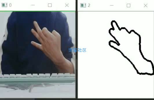 python实现手势识别