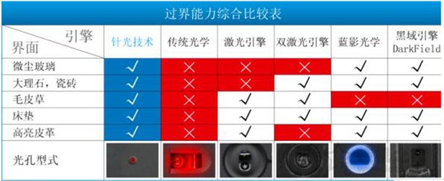  无法写入文件的话，软件可能就会安装出错