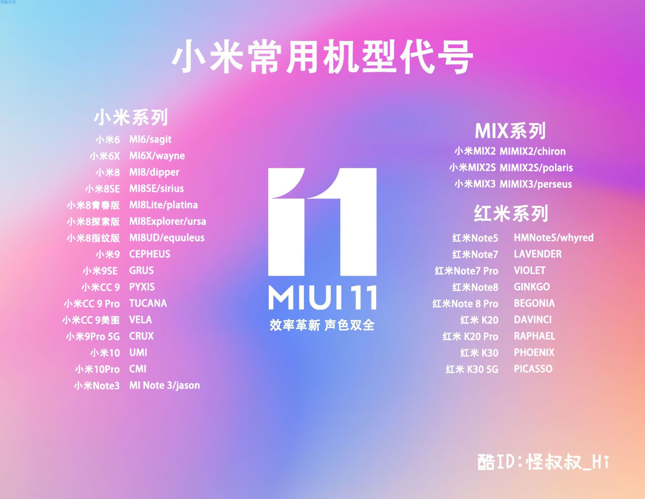  小爱音色教程，要root