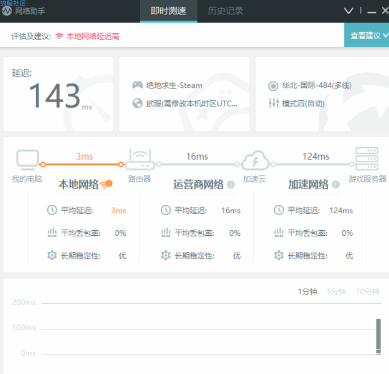 【分享】迅游破解无限试用版！耍操作的首选！