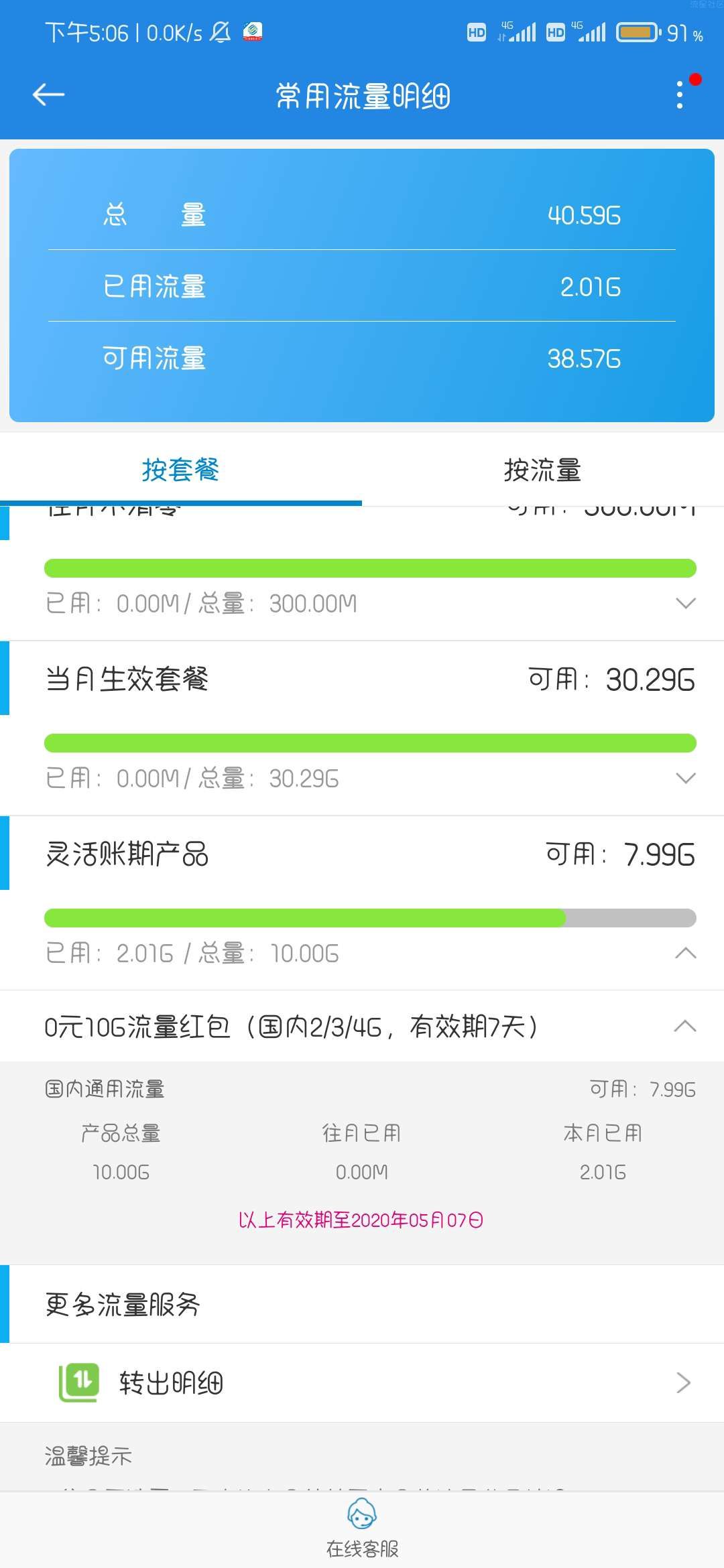 10G流量！
