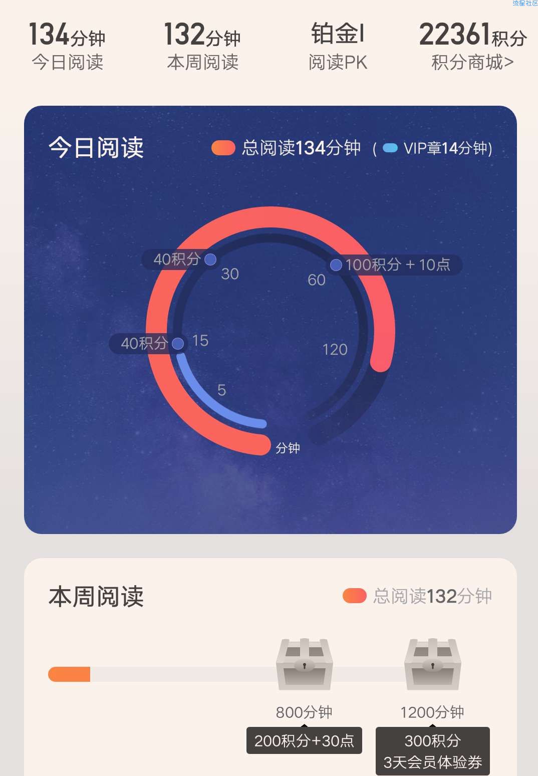 [虚拟物品]5元购腾讯/爱奇艺/优酷会员