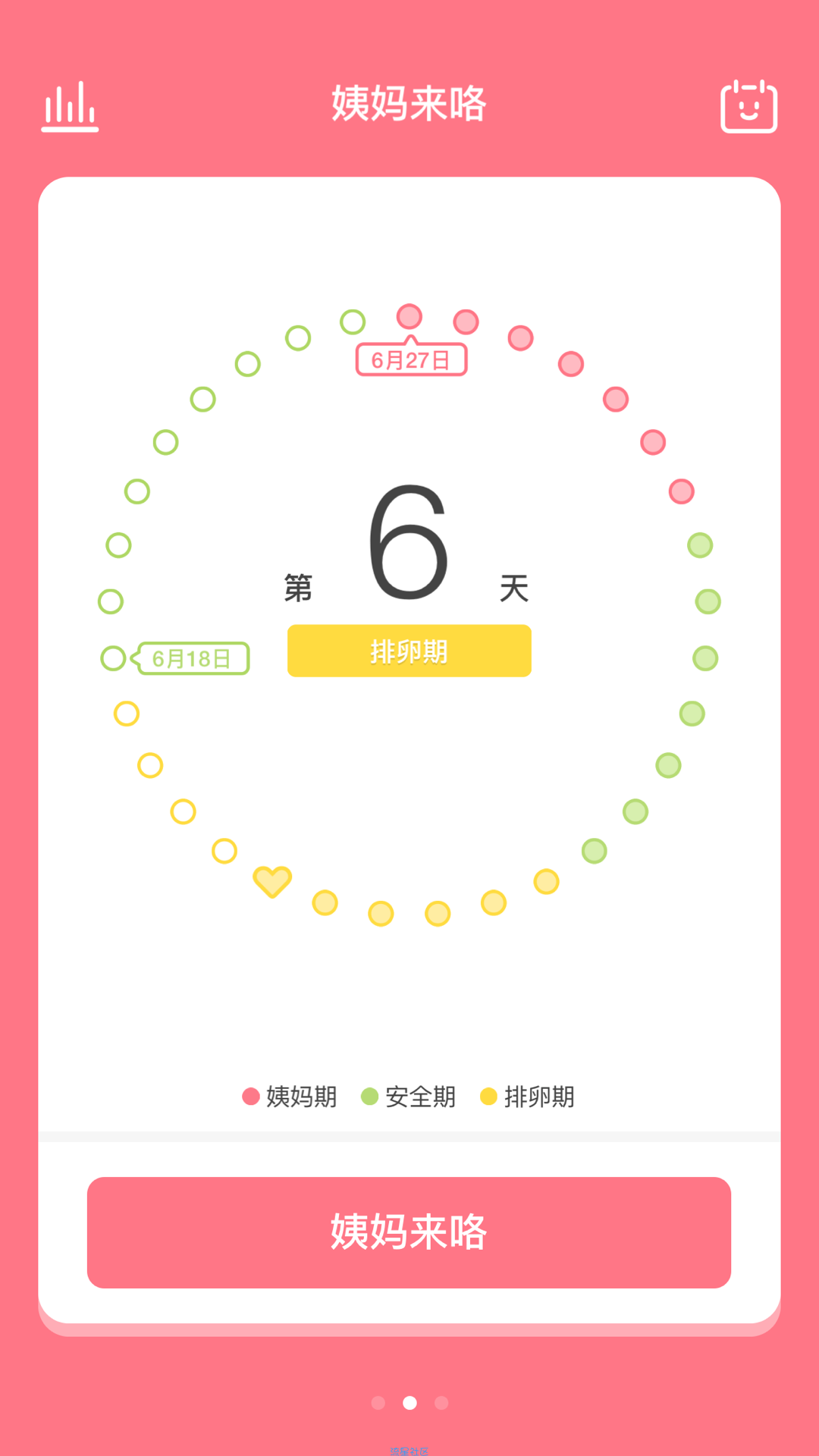 【资源分享】姨妈来咯   女生进来自己用，男生给女朋友用
