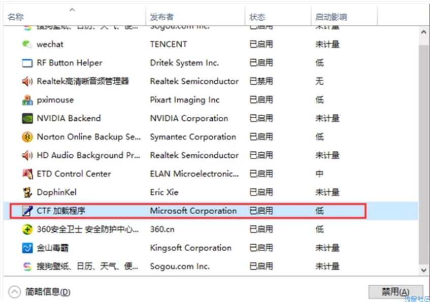  详细教您电脑打不出字如何解决