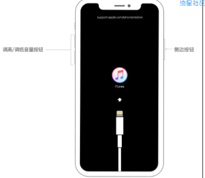  小猪教您ipad恢复模式抹掉设备来移除密码的方法
