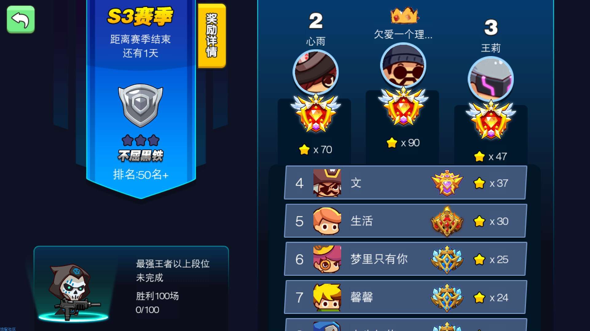  我就要吃鸡