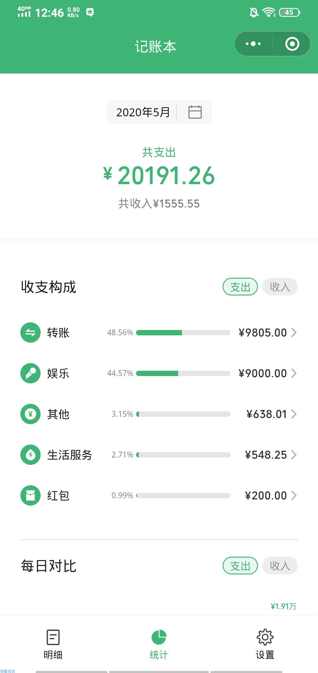 【源码】 
鱼跃CMS轻量开源企业CMS