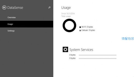  Win10 9860的Data Sense数据流量