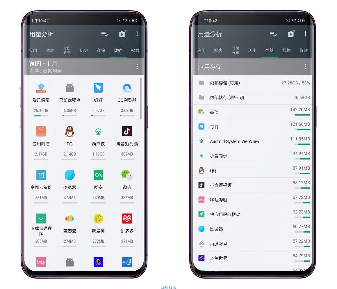 【端午安利】用量分析1.0/APP用量管理工具/必备工具