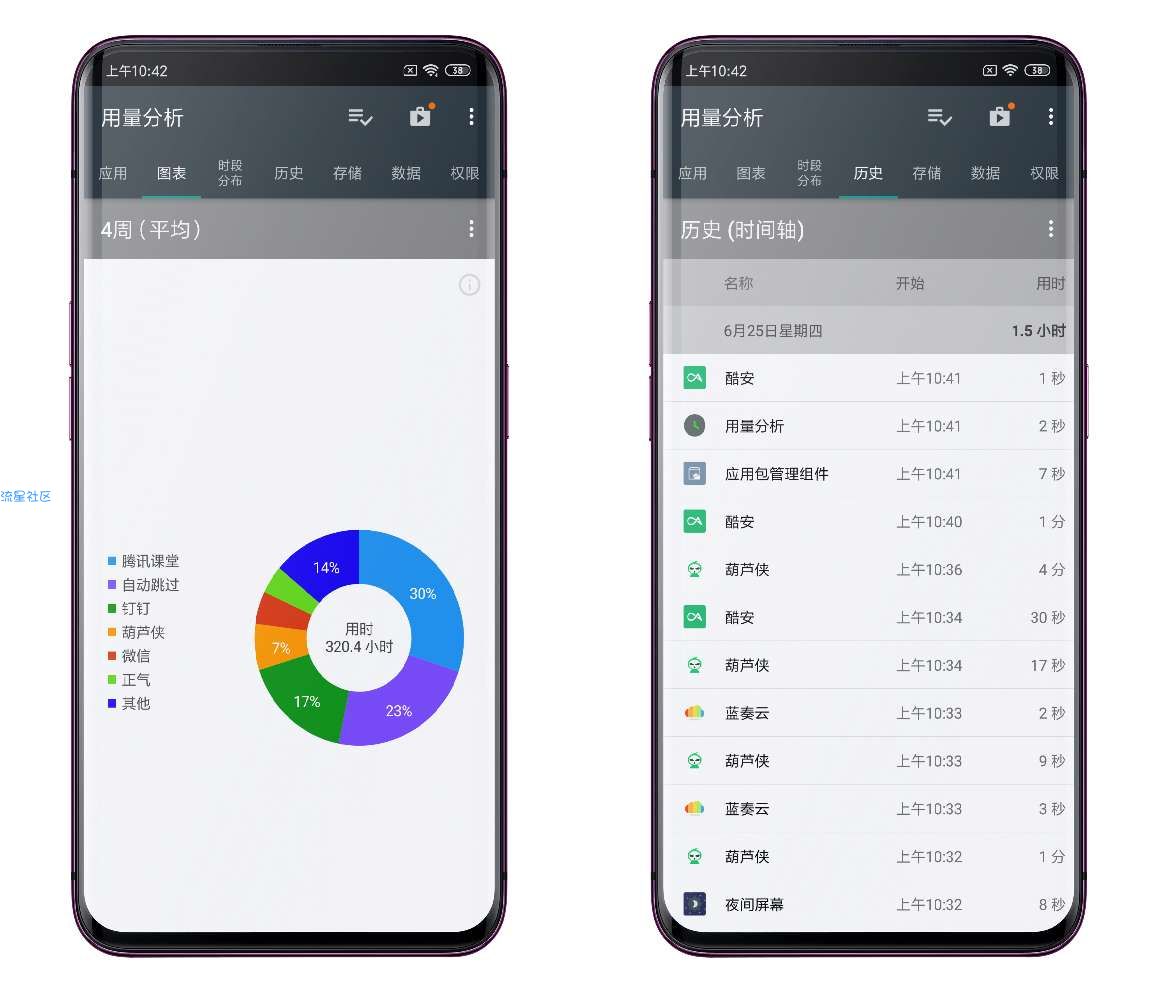 【端午安利】用量分析1.0/APP用量管理工具/必备工具