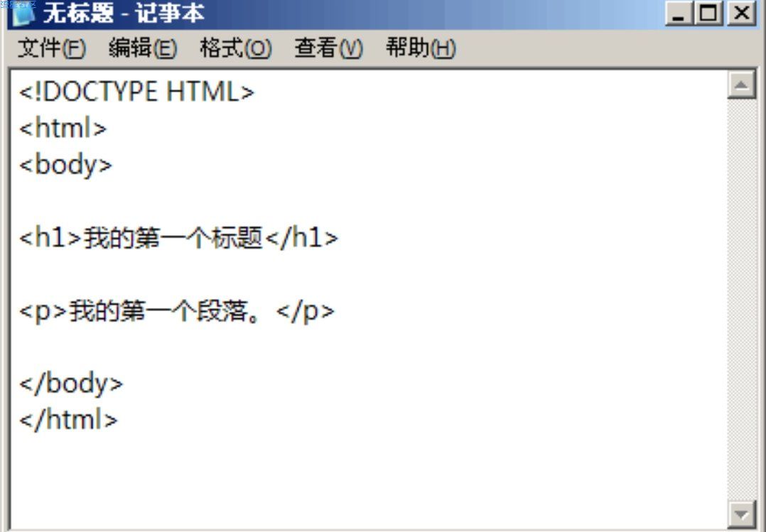 【HTML】课程目录第二节！:编辑器