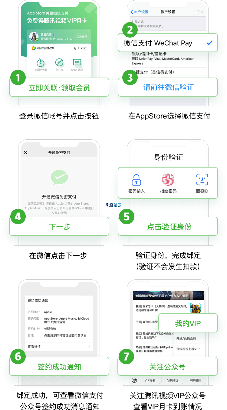 IOS用户 腾讯视频会员一个月