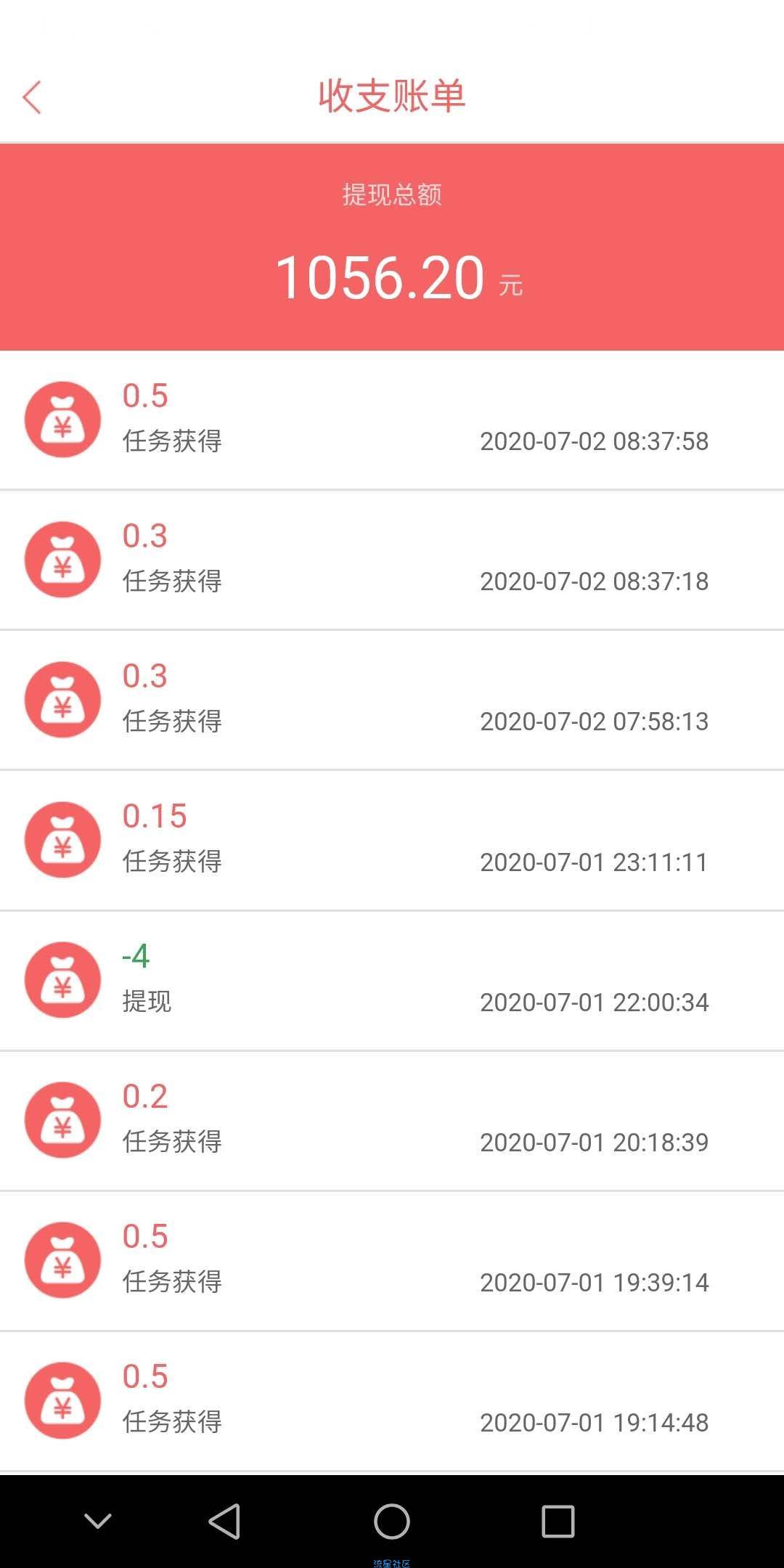 蚂蚁帮扶白嫖赏金！