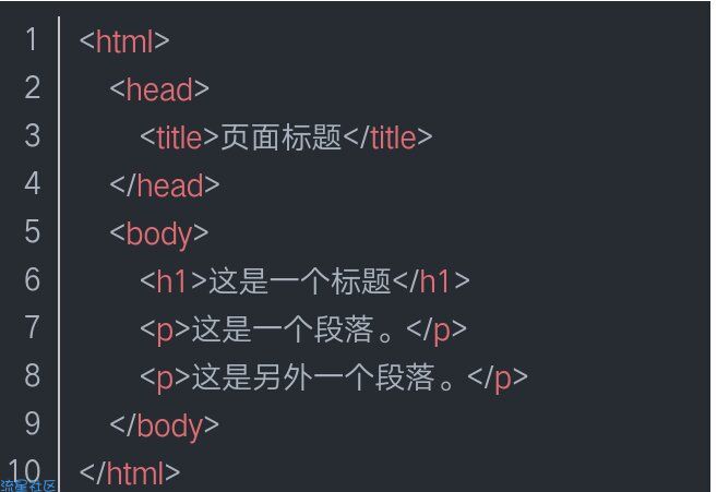 HTML 是用来描述网页的一种语言。