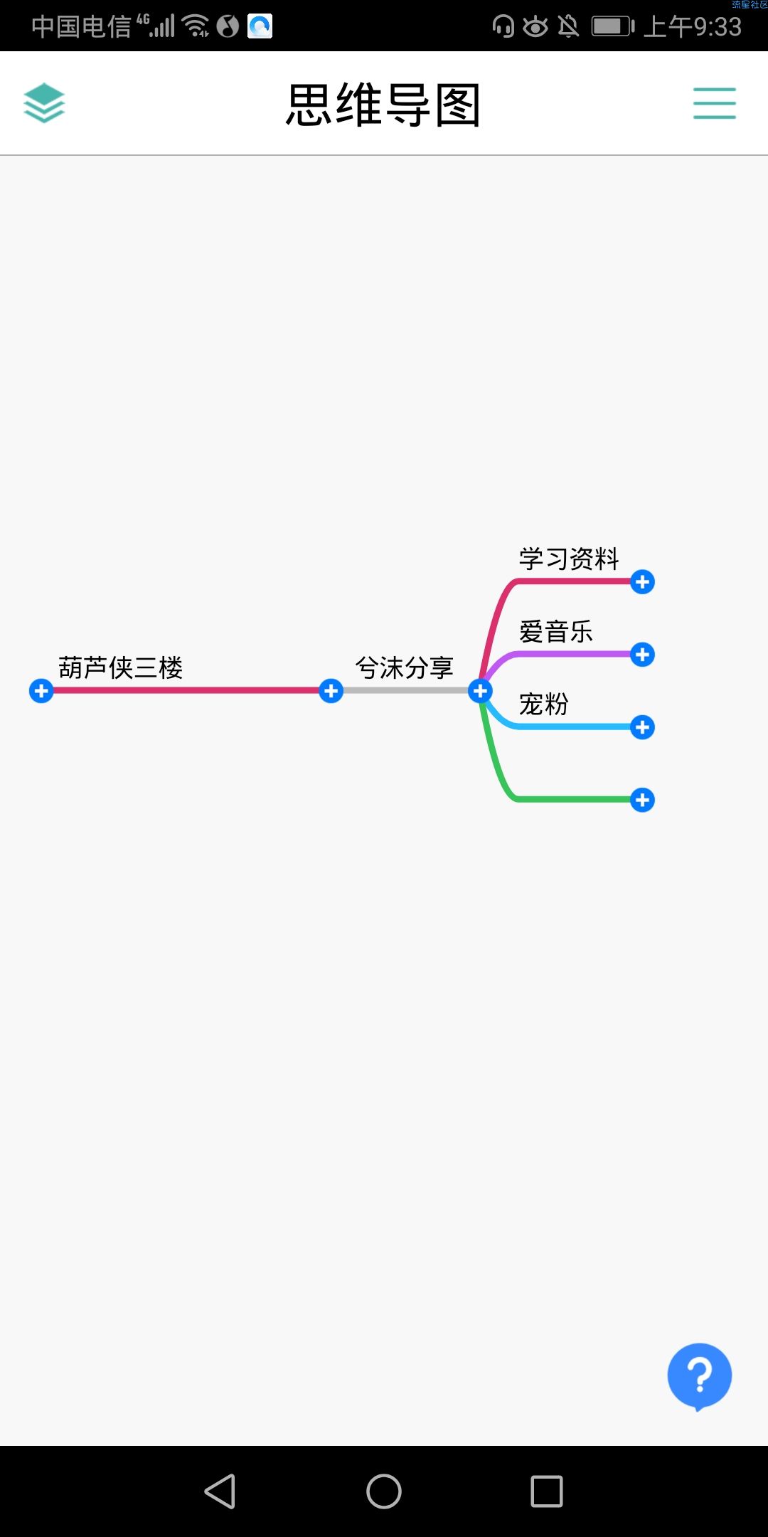 【软件分享】Mmindline v8.2.3 思维导图手机版
