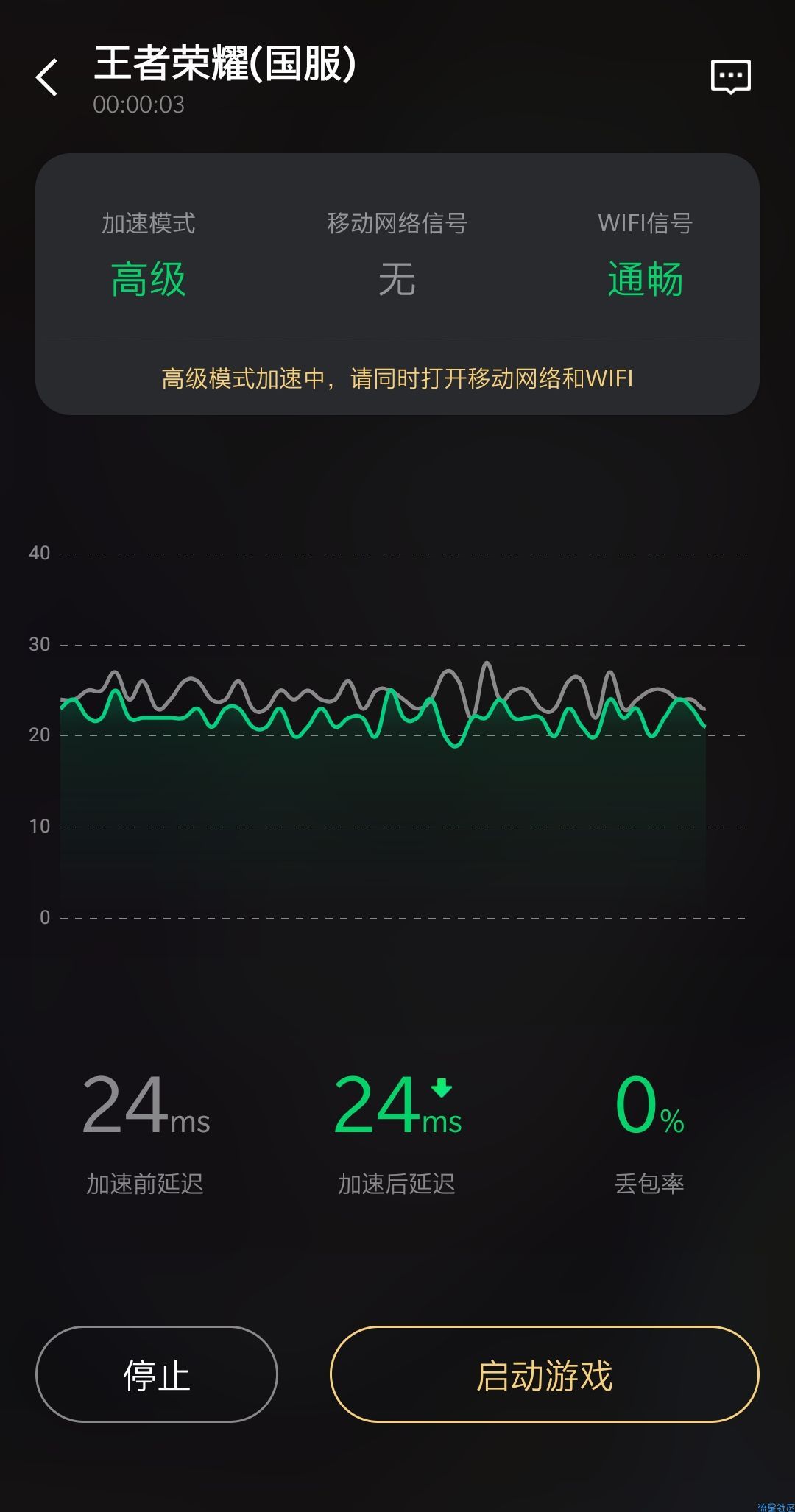 【资源分享】腾讯加速器2.6.8 一键加速拒绝460卡顿