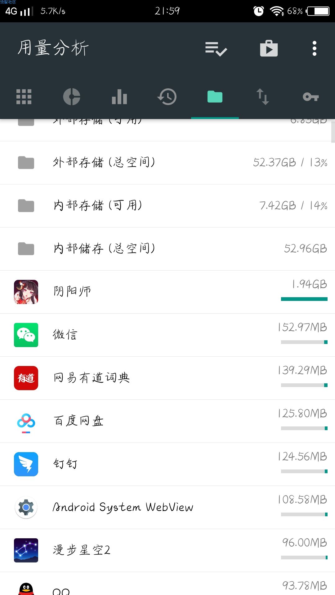 【分享】用量分析_1.0.125