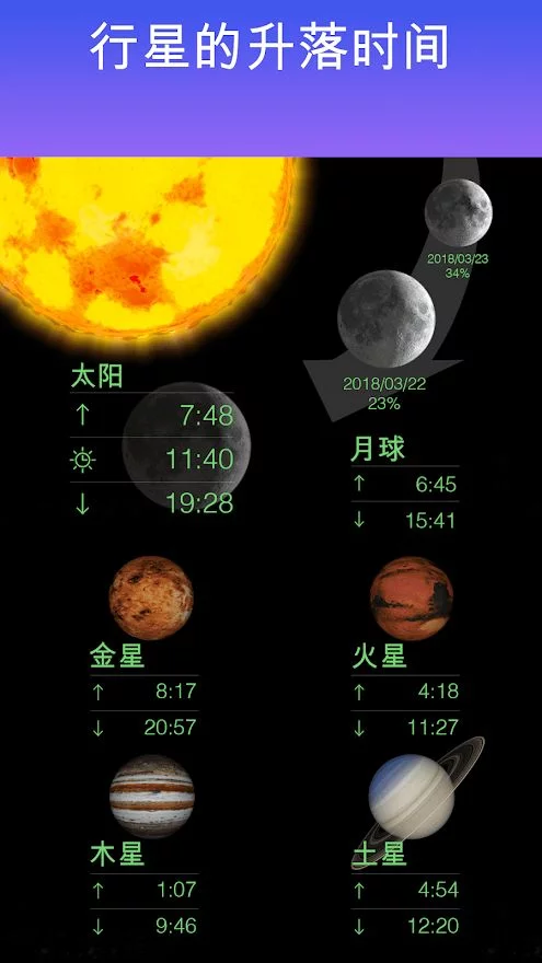 【手游分享】星空漫步