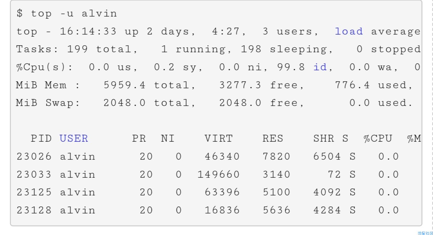 如何监控 Linux 服务器状态？