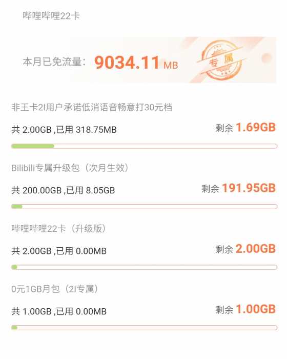 问个事，哔哩哔哩22卡能过40g