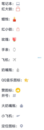 【教程】QQ空间神秘标识代码大全