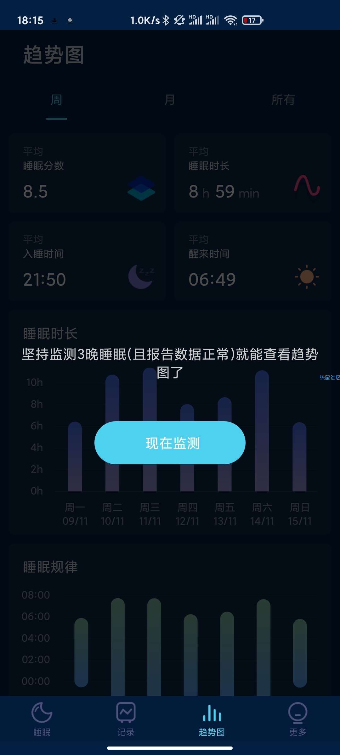 【分享】Sleep Monitor1.4.1 专业版 催眠、助眠
