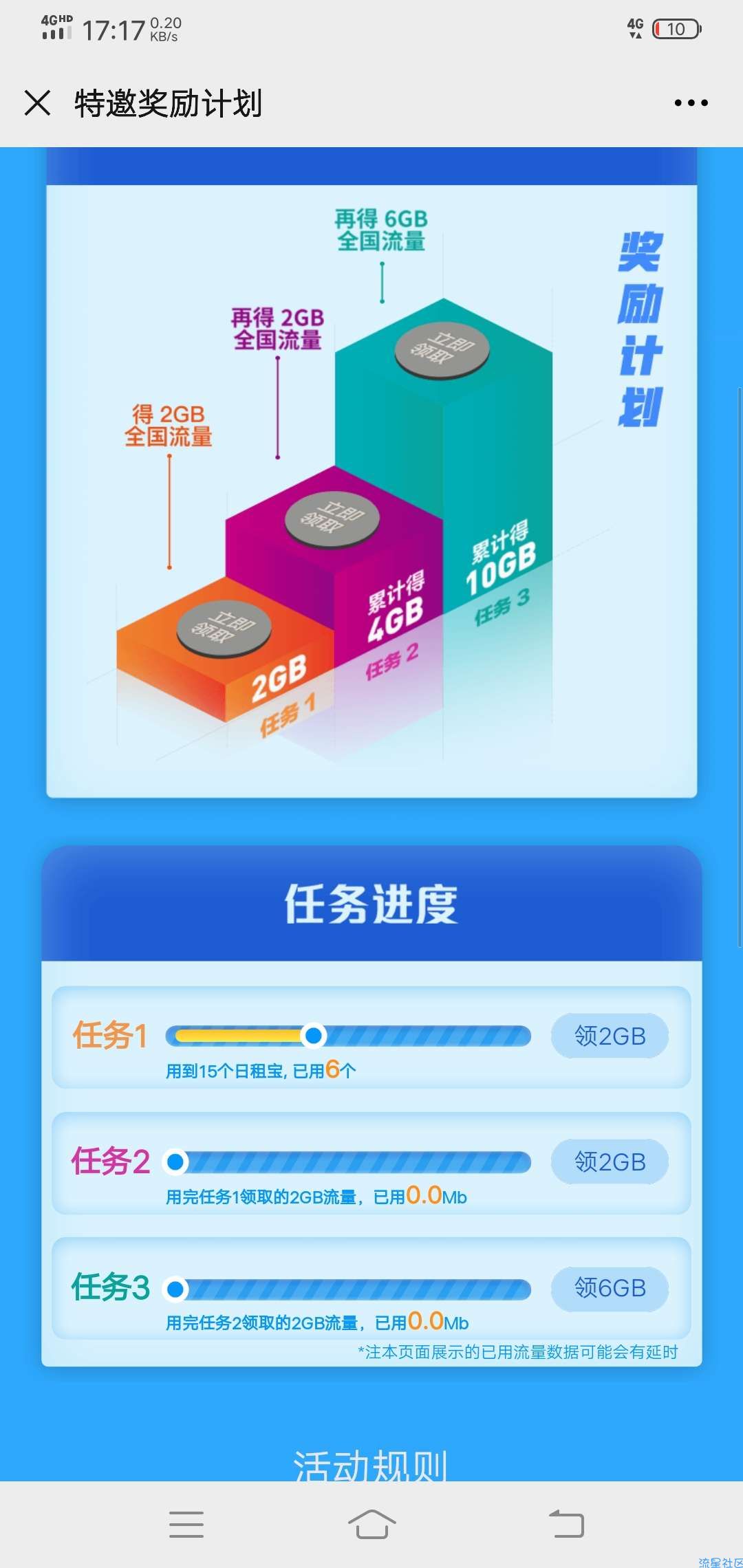 【话费流量】腾讯王卡特邀奖励计划得流量