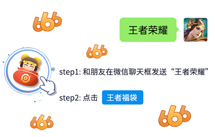 【虚拟物品】微信聊天界面发送，字体有惊喜