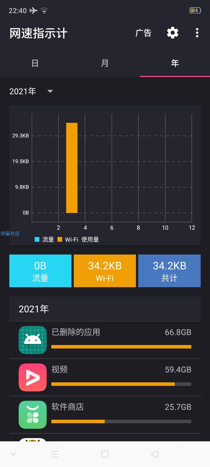 【分享】 网速指示计(づ ●─● )づv1.3.4