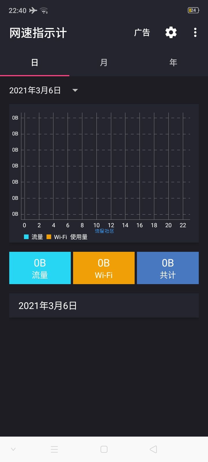 【分享】 网速指示计(づ ●─● )づv1.3.4