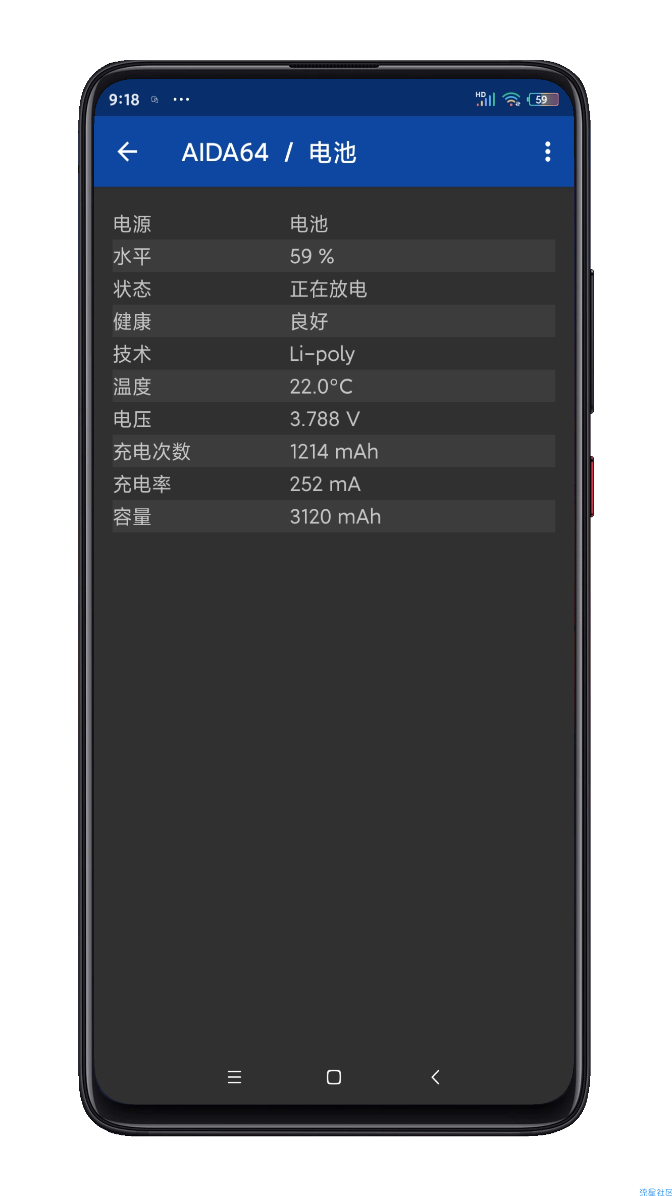 【分享】aida64（手机数据详细）