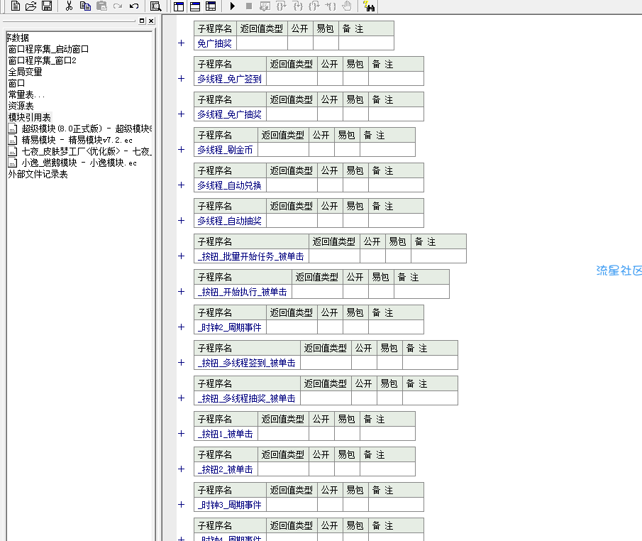燃鹅向前冲dg源码