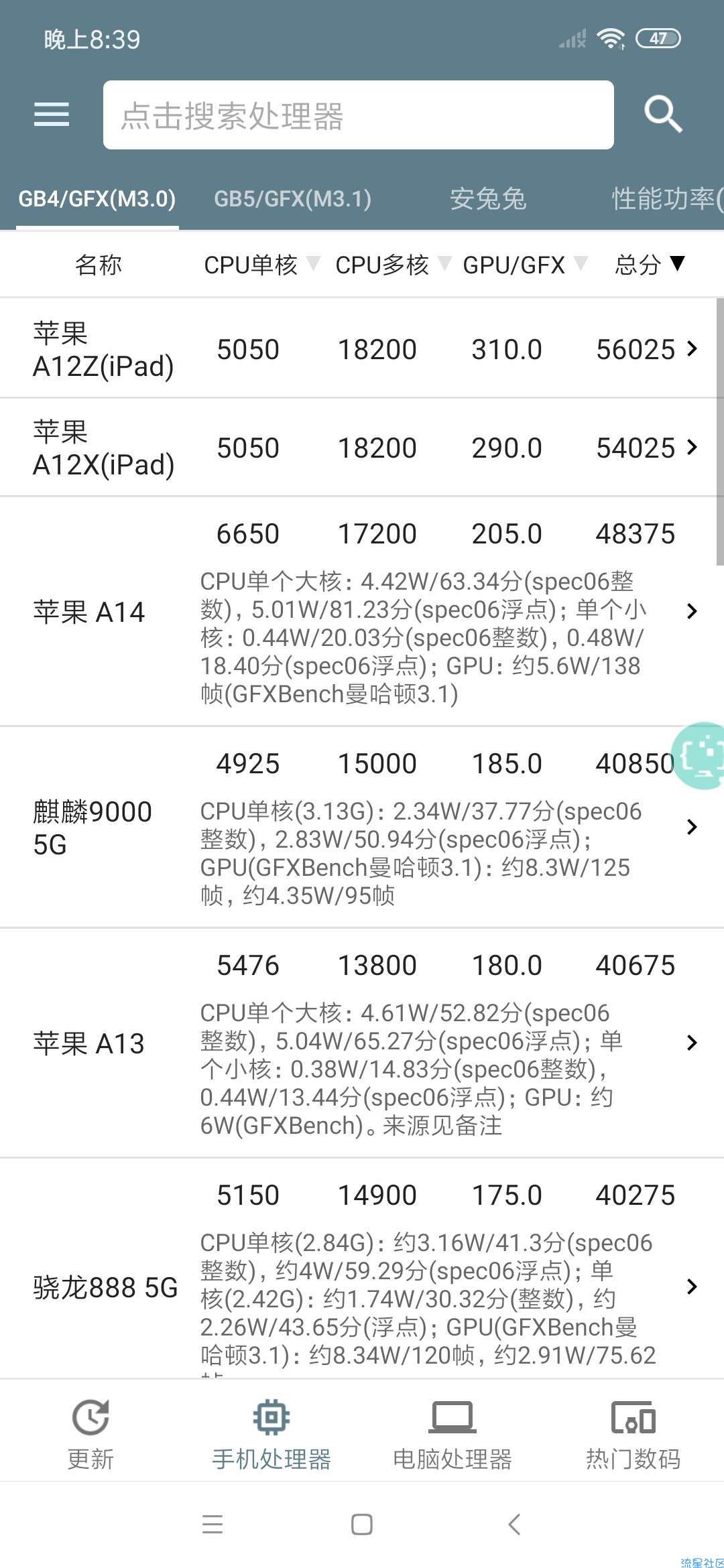 「手机性能排行v4.11.1纯净版 」买手机/查配置必备