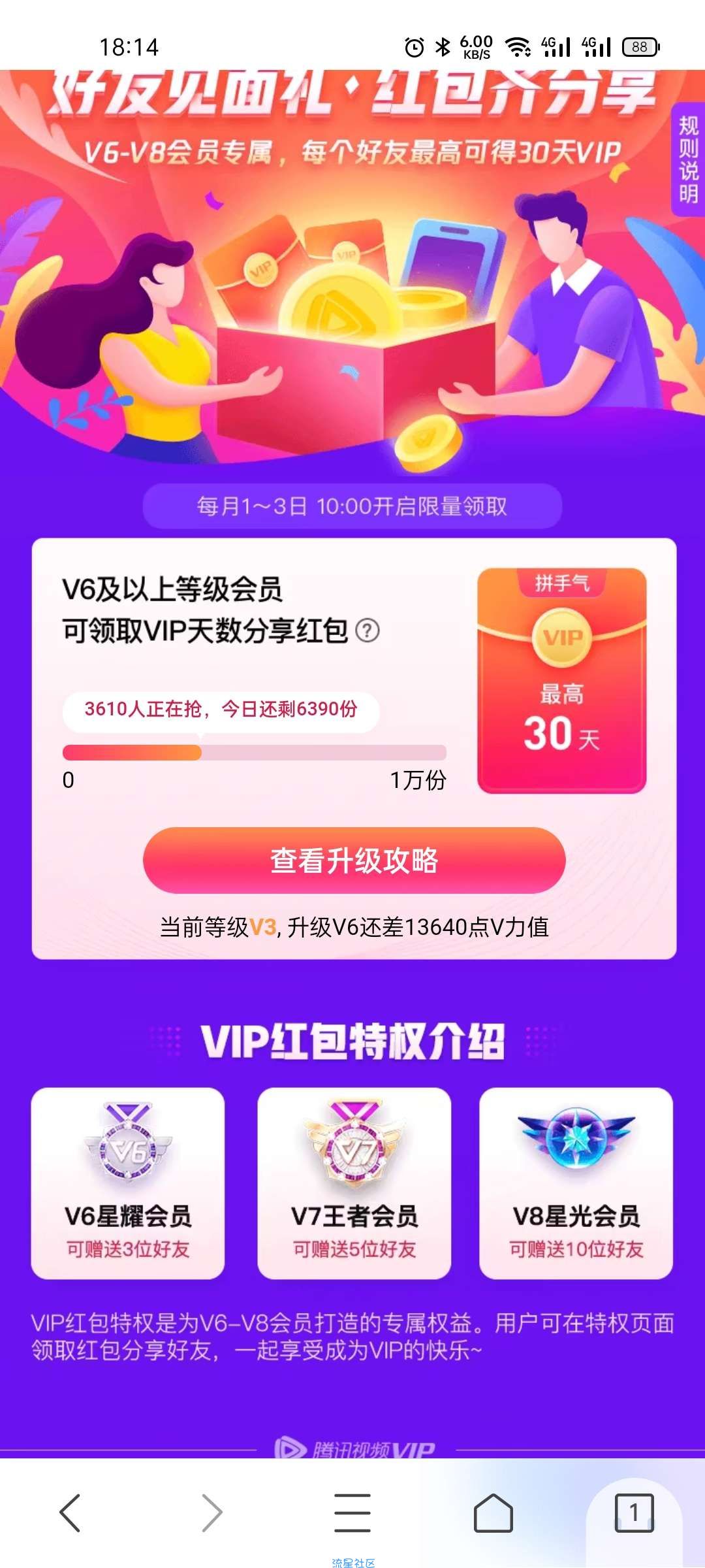 【虚拟物品】腾讯视频V6等级以上免费送好友VIP天数 最高30天