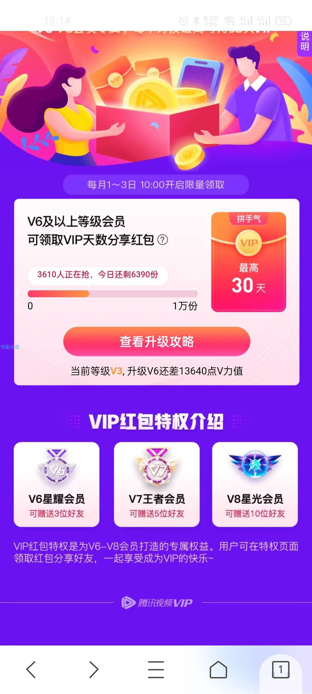 【虚拟物品】腾讯视频V6等级以上免费送好友VIP天数 最高30天