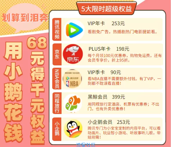 68元=腾讯视频年卡+京东PLUS年卡+腾讯视频NBA会员季卡+