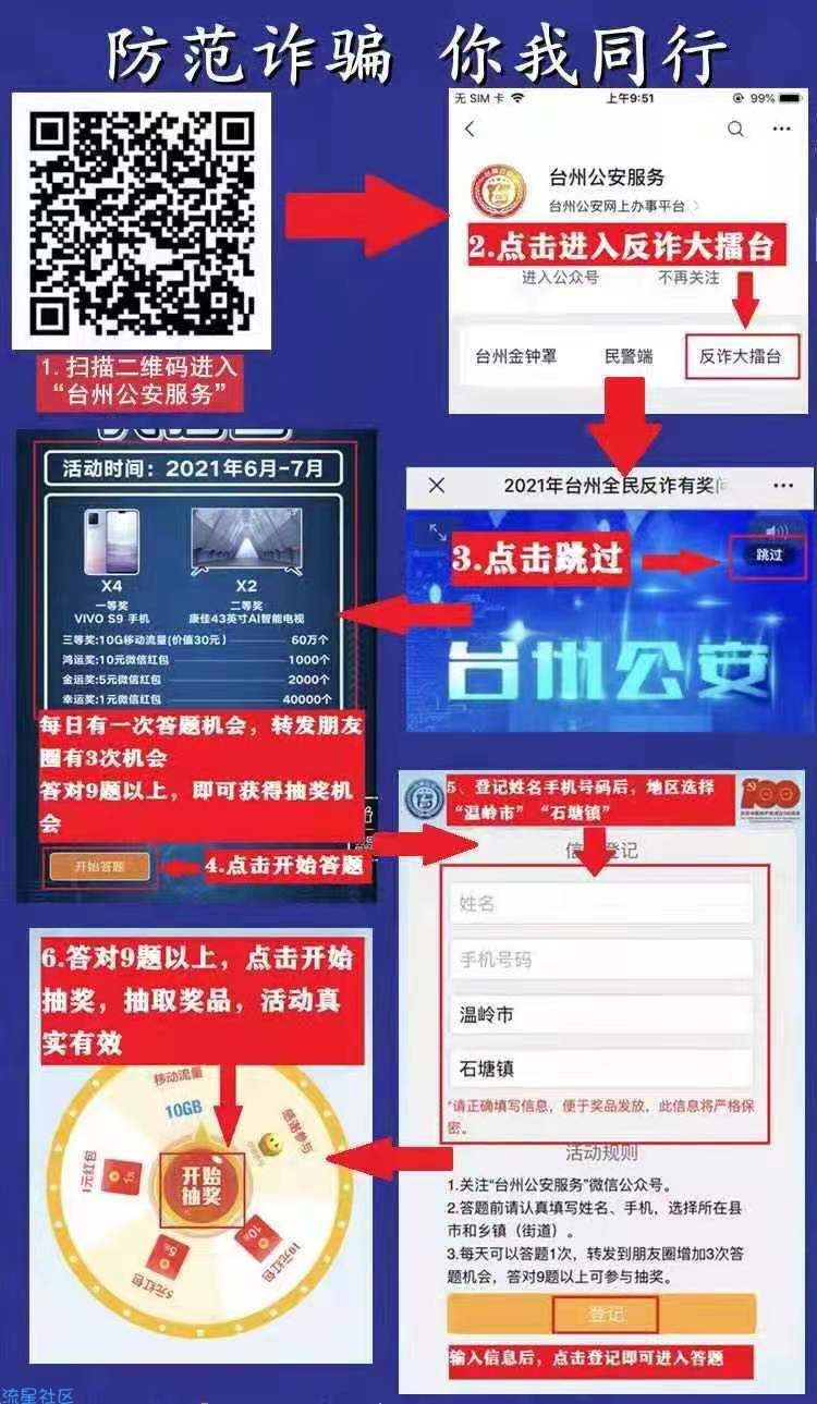 【话费流量】移动流量非必中几率高