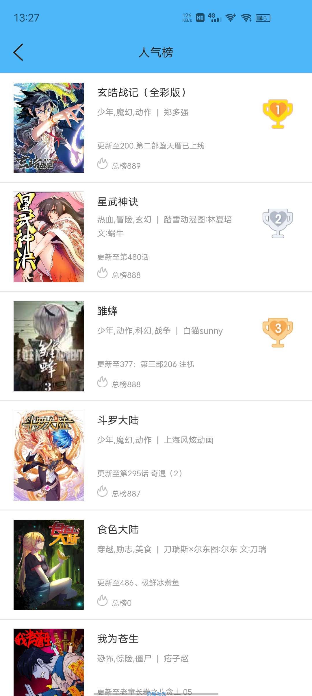 【资源分享】扑飞漫画