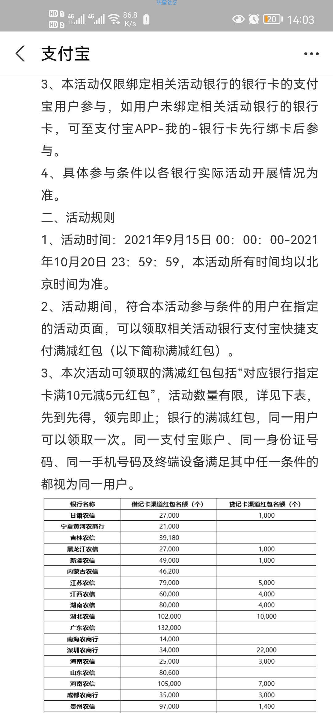 【红包专区】支付宝领取20元红包
