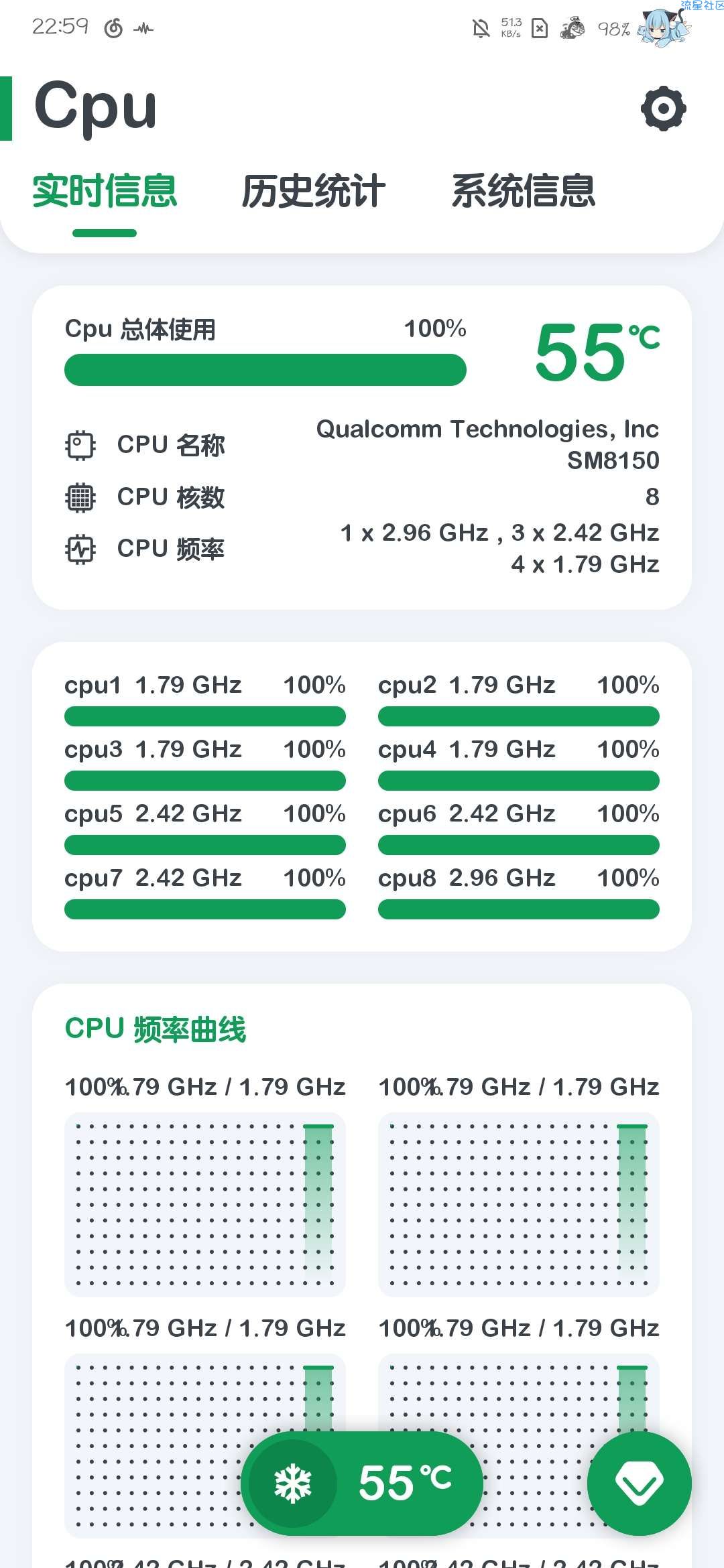 【分享】CPU检测
