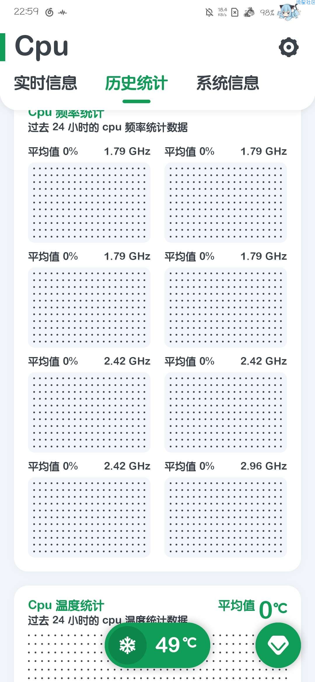 【分享】CPU检测