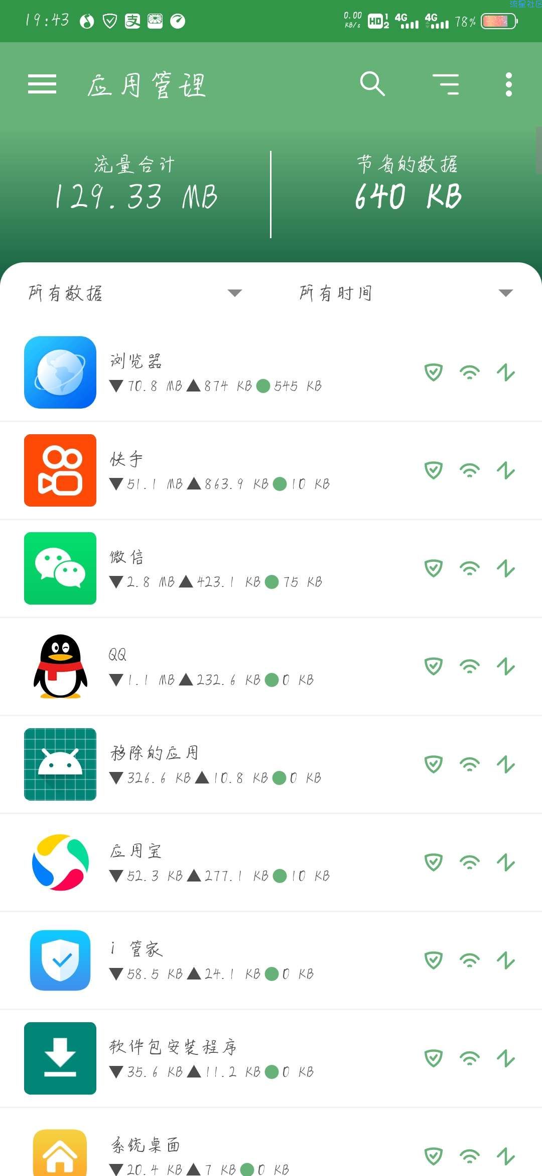 【资源分享】AdGuard   广告拦截 直装已激活高级版