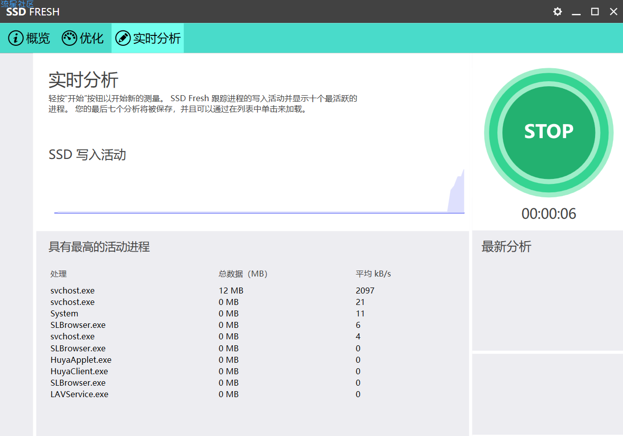 【资源分享】Abelssoft SSD Fresh Plus