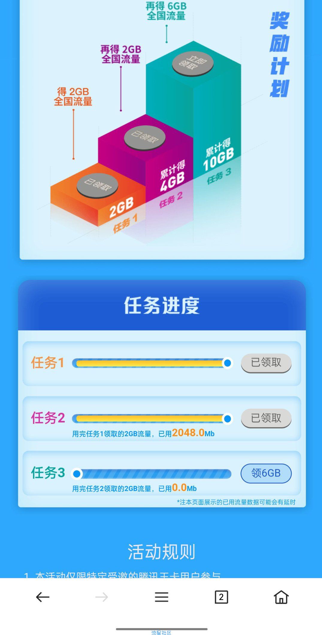 【话费流量】大王卡免费领10G流量