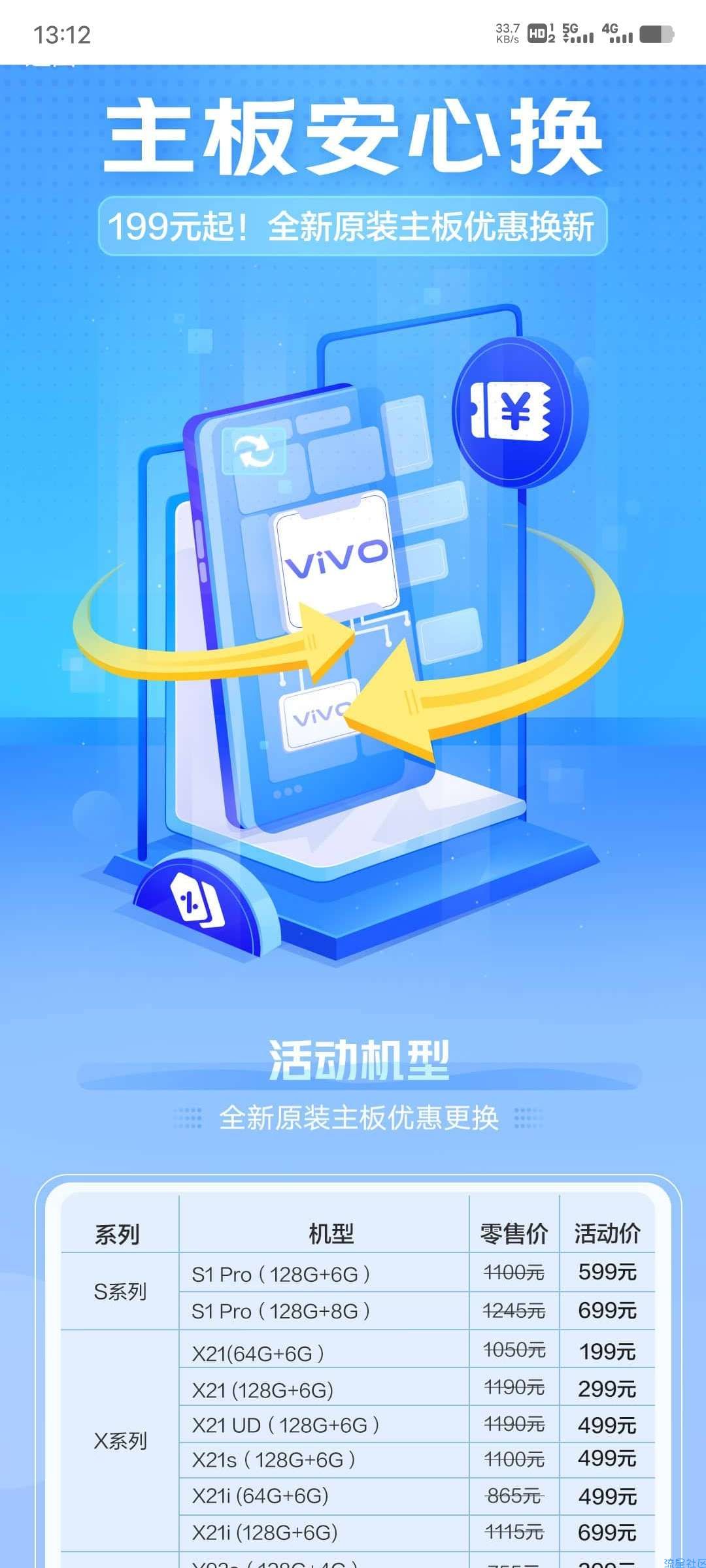 【实物专区】vivo官网的活动