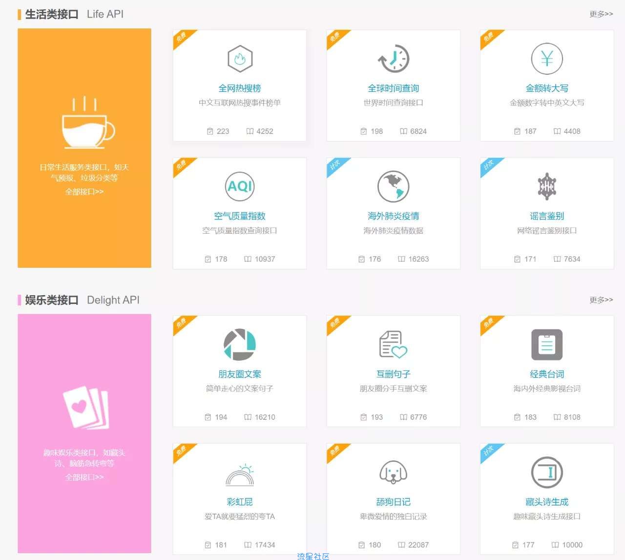 【PC】Apifox -API接口调试神器