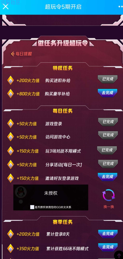 穿越火线超令白得15天SVlP