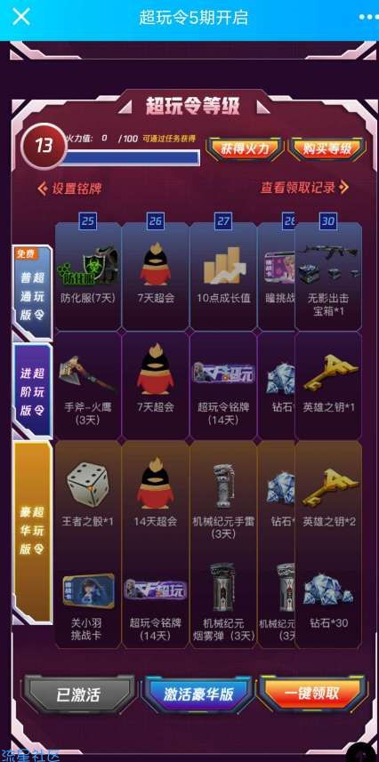 穿越火线超令白得15天SVlP