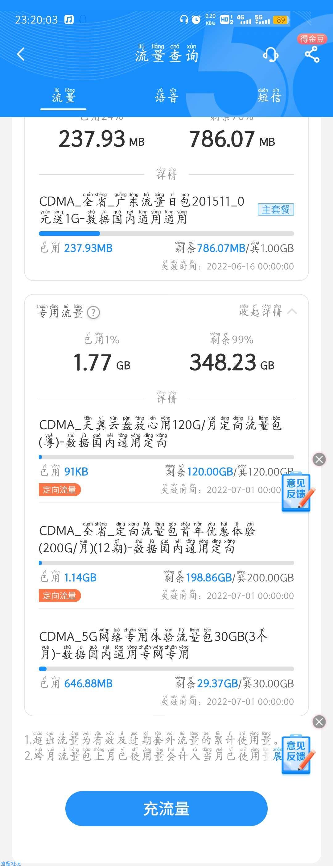 广东电信200G定向流量