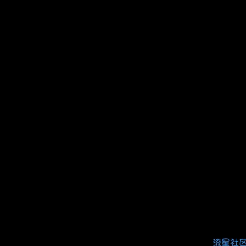【资源分享】玩美相册v5.74.2 高级解锁版